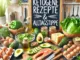 Ketogene Rezepte & Alltagstipps